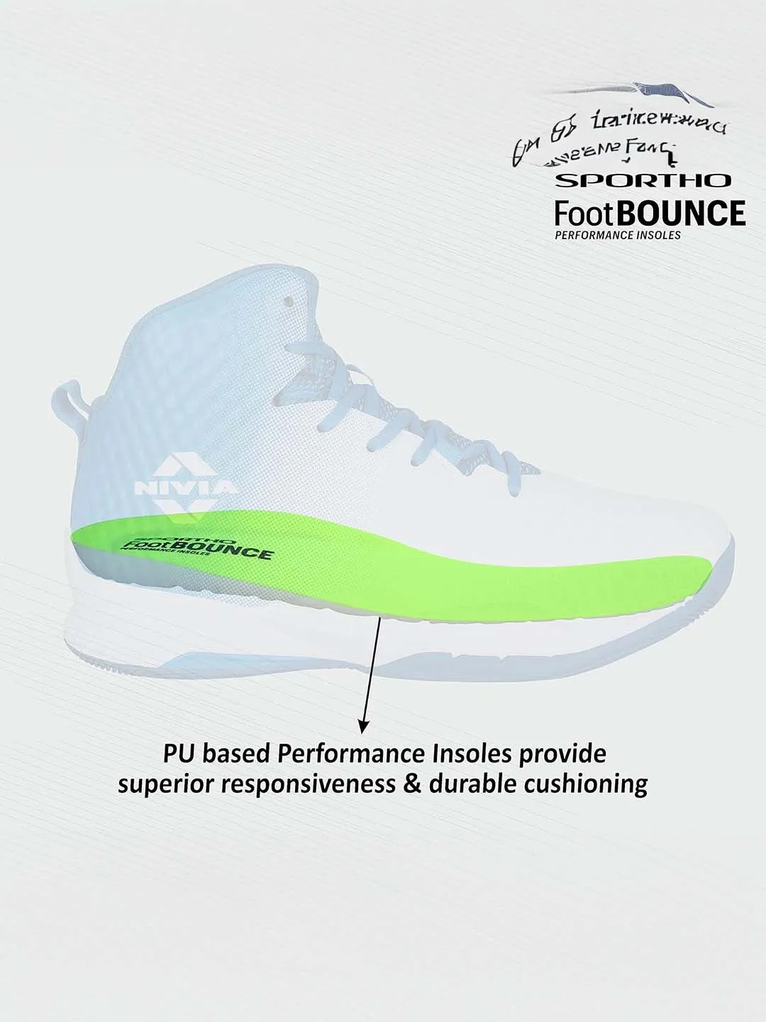 Nivia Engraver Basketball, Shoes For Men With Breathable Mesh Stitched For Better Fit And Smooth, Comfortable Shoes, (White/Sky Blue)